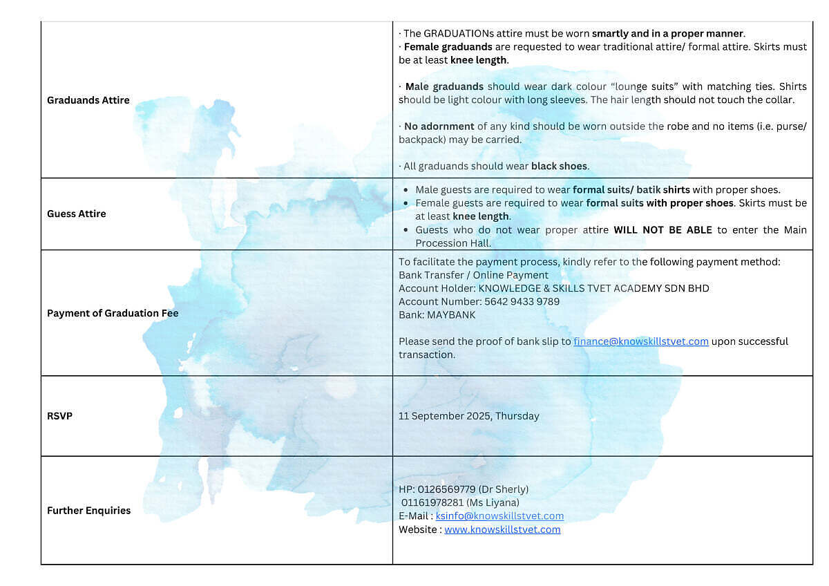 Graduand instructions poster — gowning and assembly area